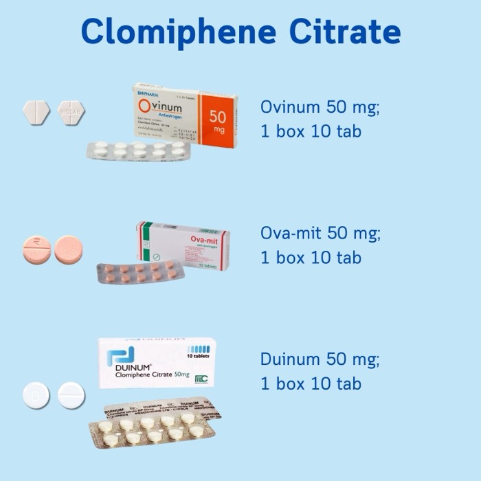 Clomiphene Citrate — Ovinum, Ova-mit, Duinum