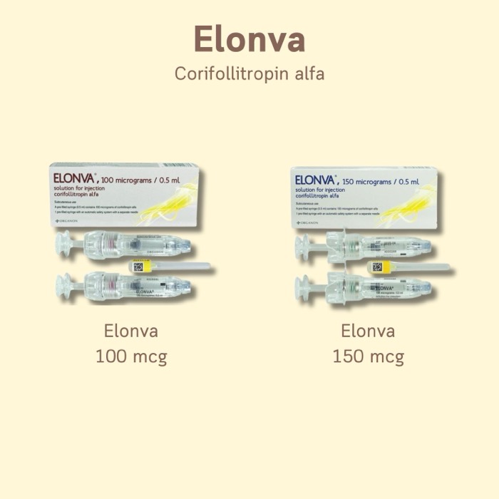 Elonva — Corifollitropin alfa 100, 150 mcg long-acting