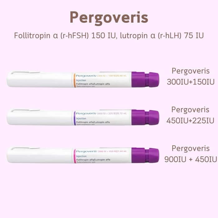 Pergoveris — Recombinant FSH + LH (2:1) 300+150, 450+225, 900+450 IU